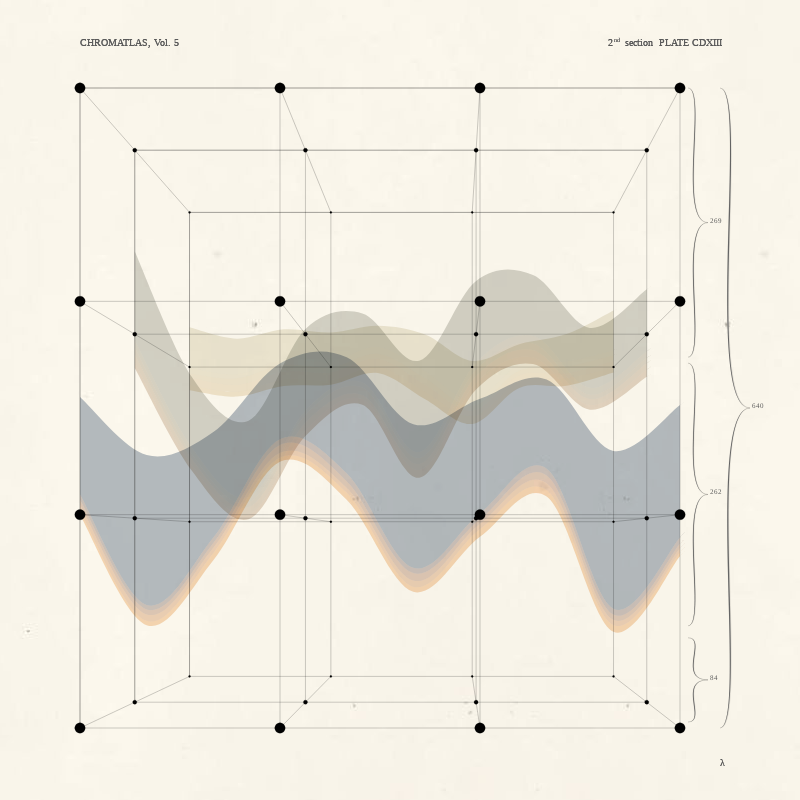 CHROMATLAS, Vol. 5 #63