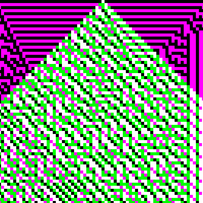 RGB Elementary Cellular Automaton #77