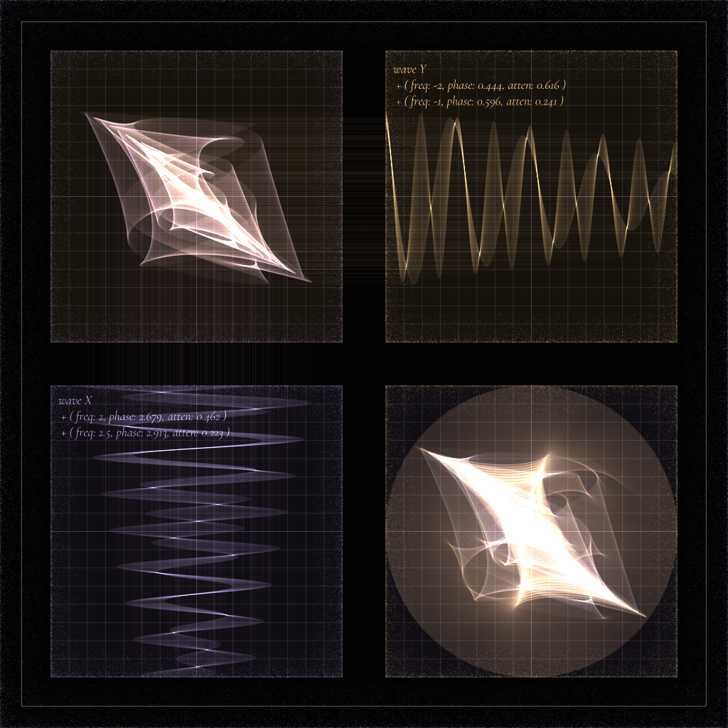 waveform-composition #32