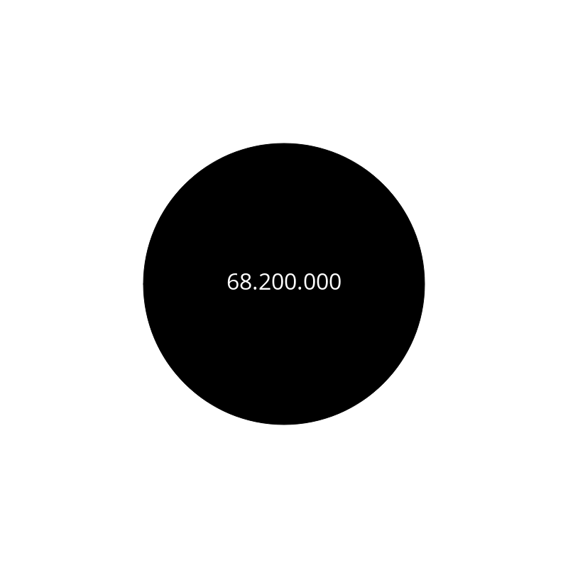 Circle #272