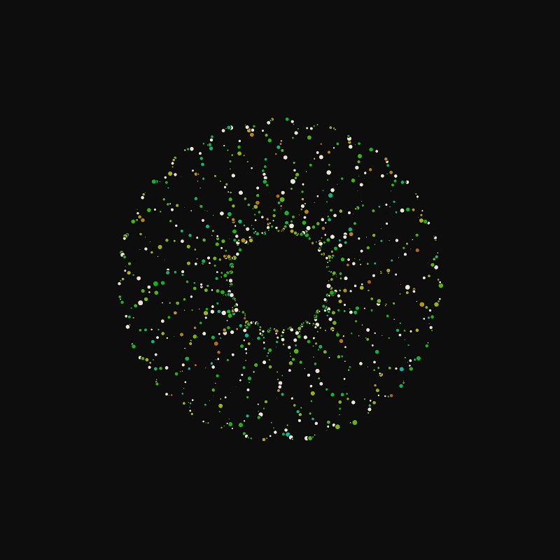 rotating particles #244