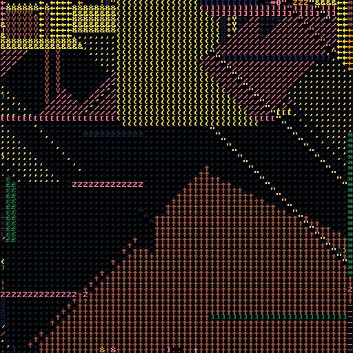 Textfields #80