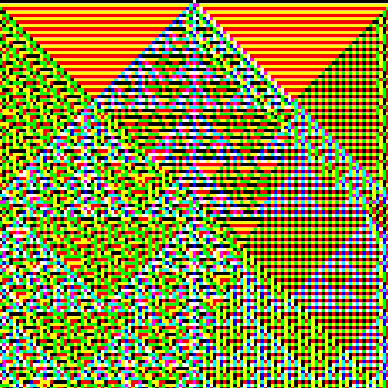 RGB Elementary Cellular Automaton #252