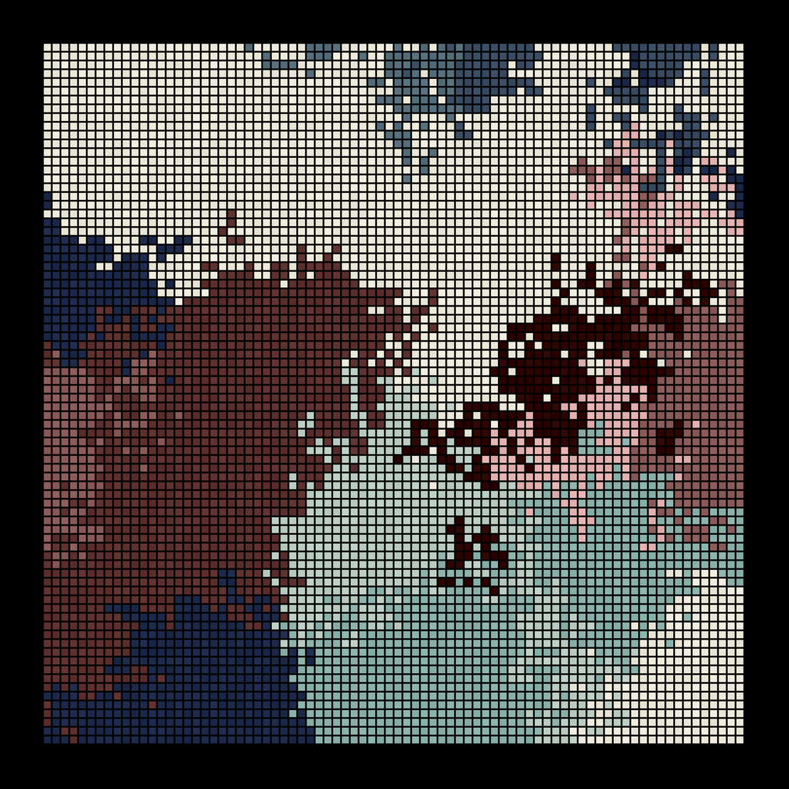 Pixel Blobs #195