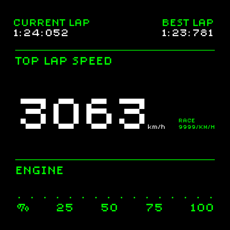 F-1RacingTez #2