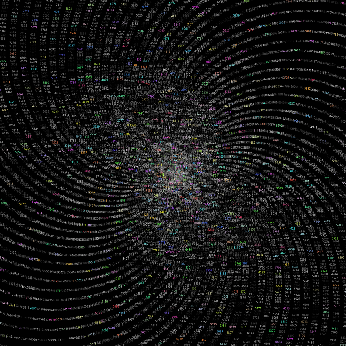 Polar Plot of Numbers #42