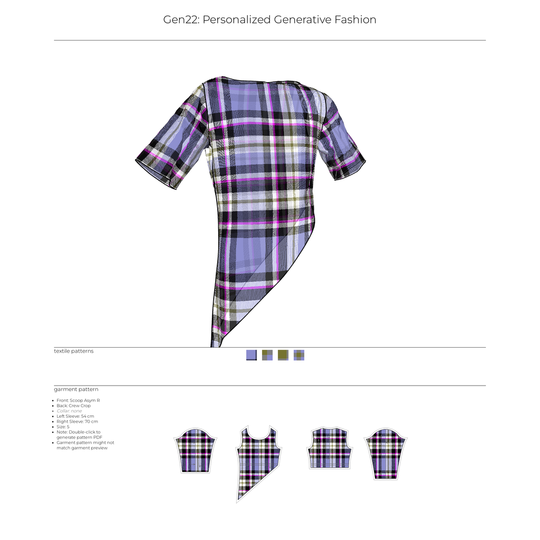 Gen22: Personalized Generative Fashion #6