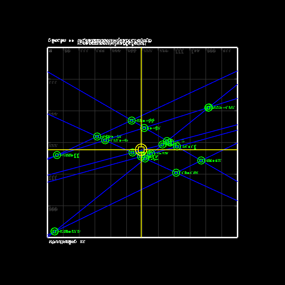 Glipsian Early Warning Collision Detection #60