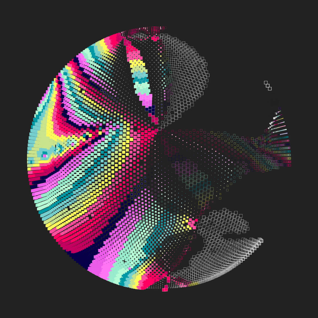 Still C #3698