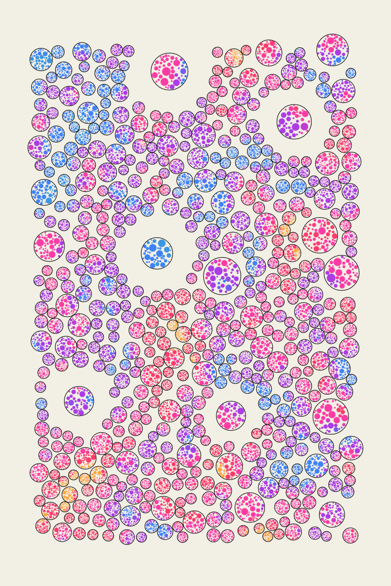 Celestial Connection #127