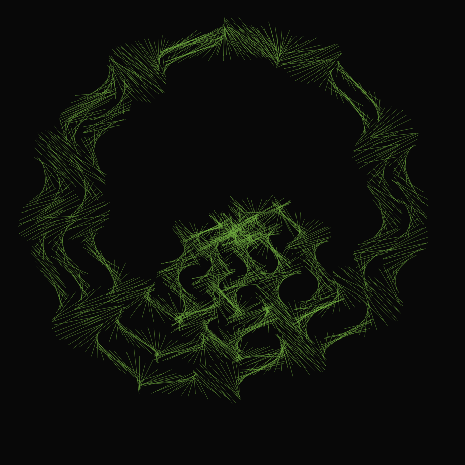 The Noise #7664