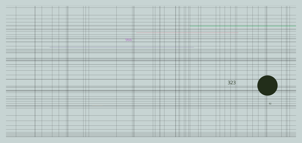 Numerical Impressions #8