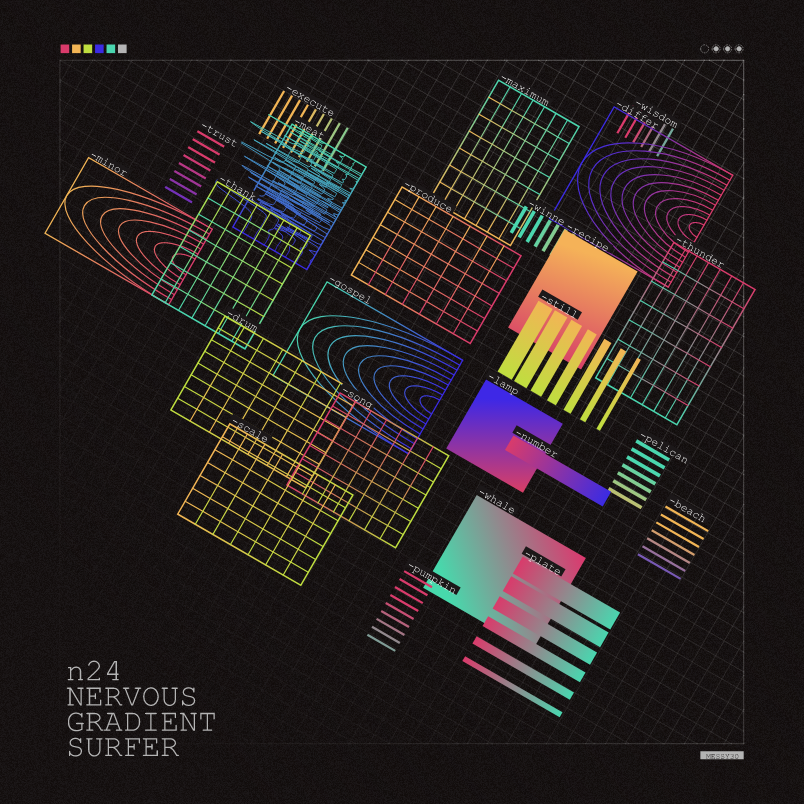 Sparsely Populated Grid #53