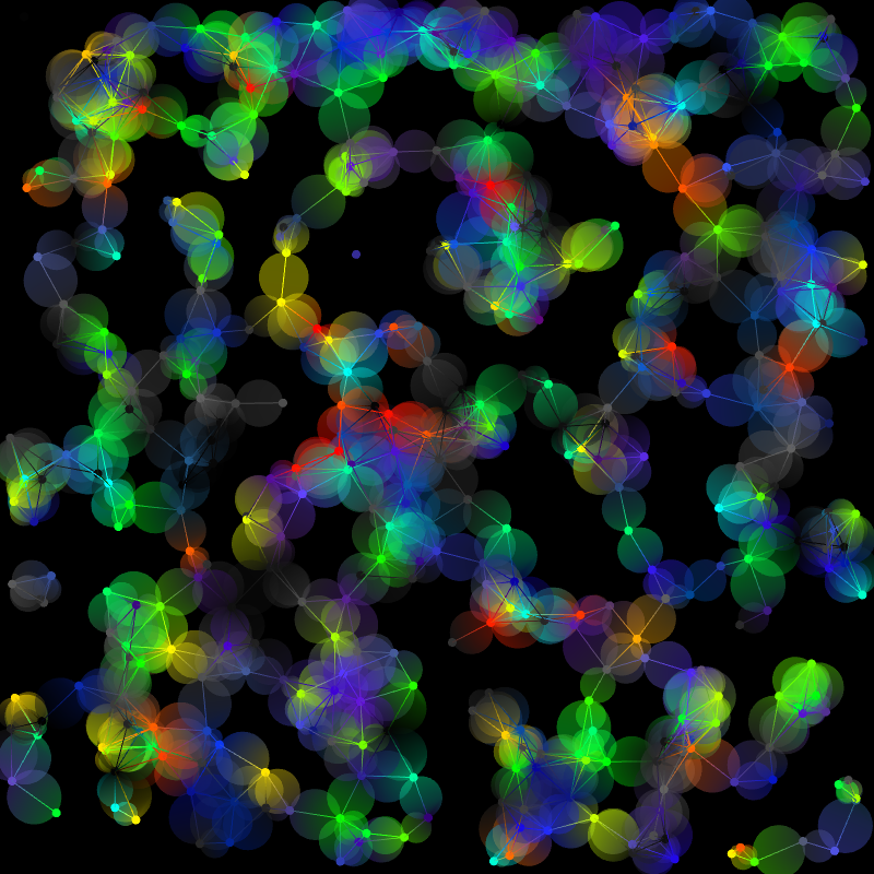 Gradient Graphs #37