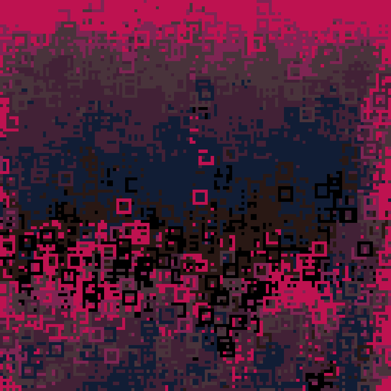 pico_cascades #74