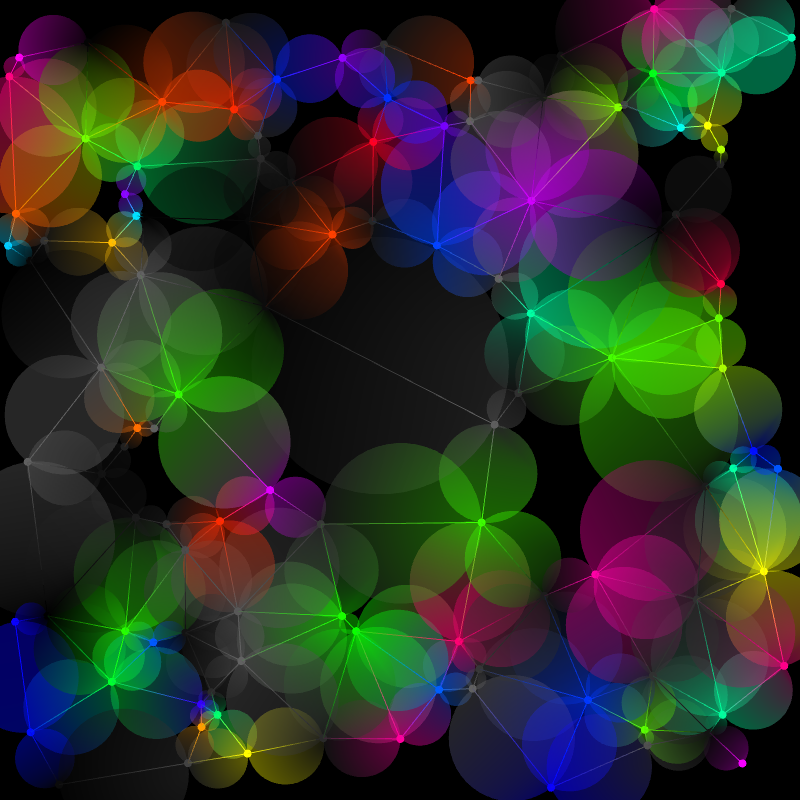 Gradient Graphs #33