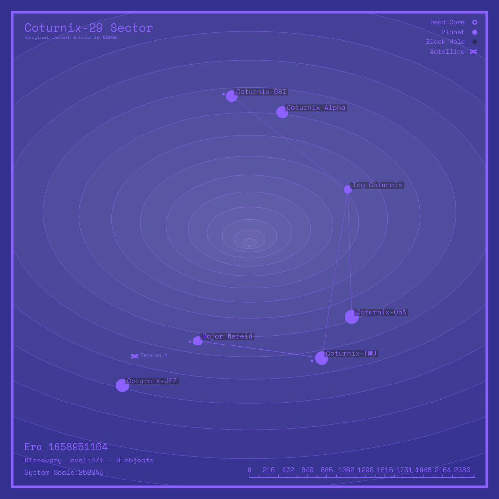 LATENT_SECTORS #30