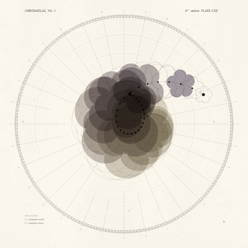 CHROMATLAS, Vol. 2 #94