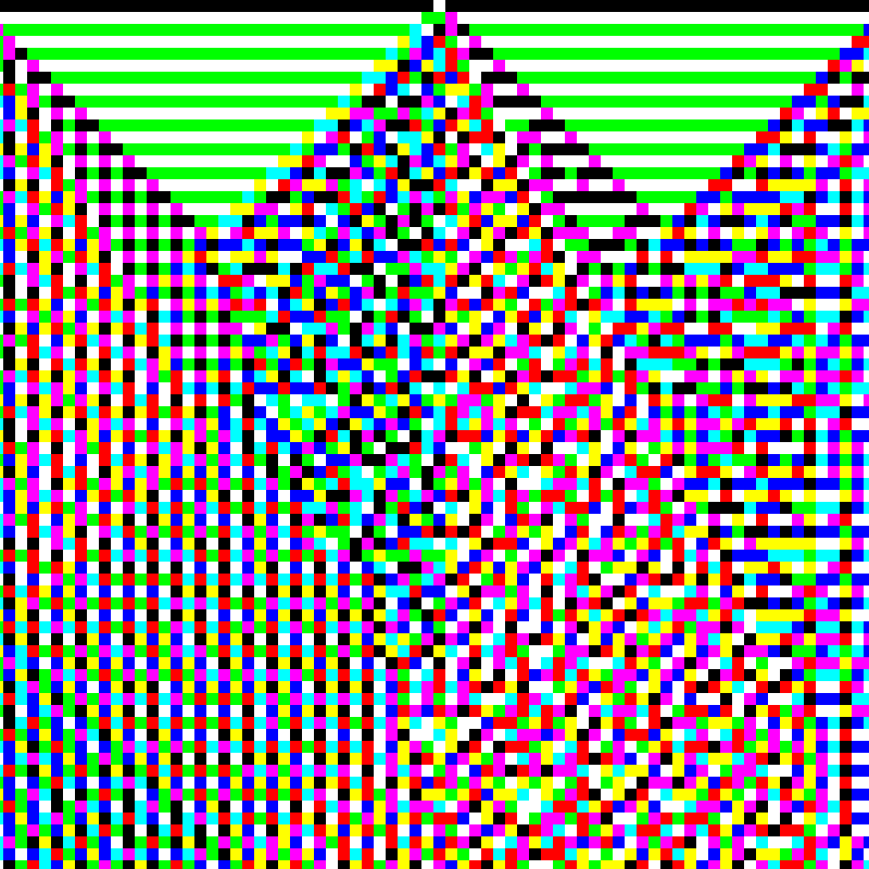 RGB Elementary Cellular Automaton #337