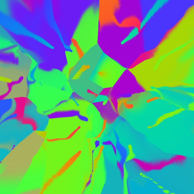 Bored Computer Screen #529