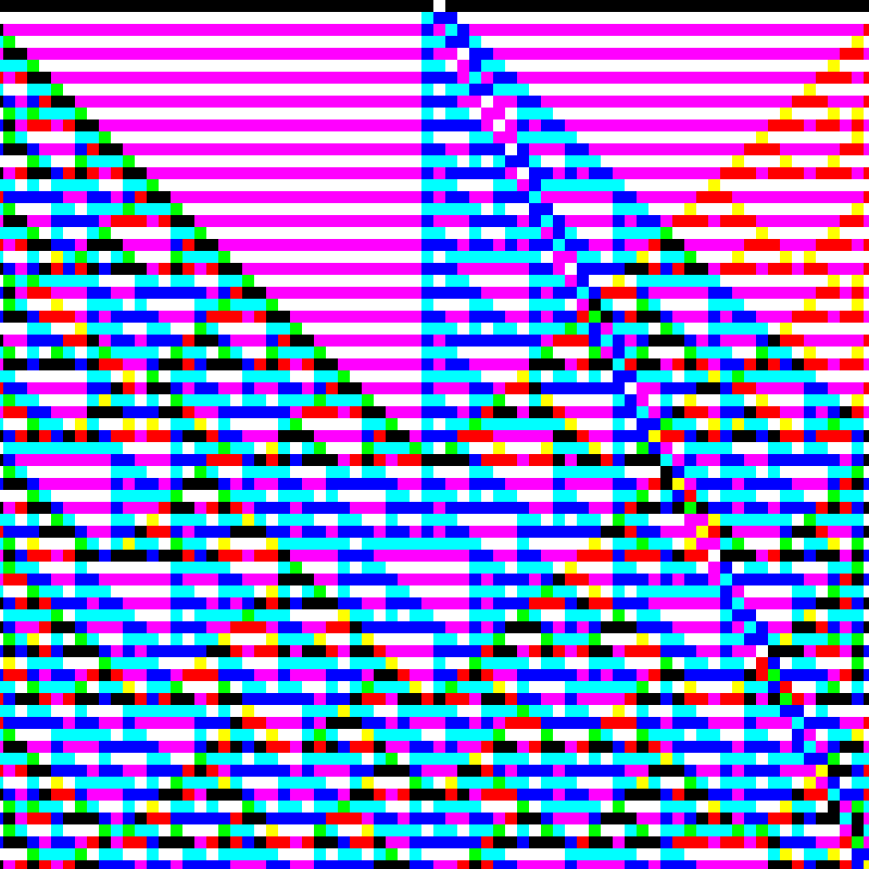 RGB Elementary Cellular Automaton #442