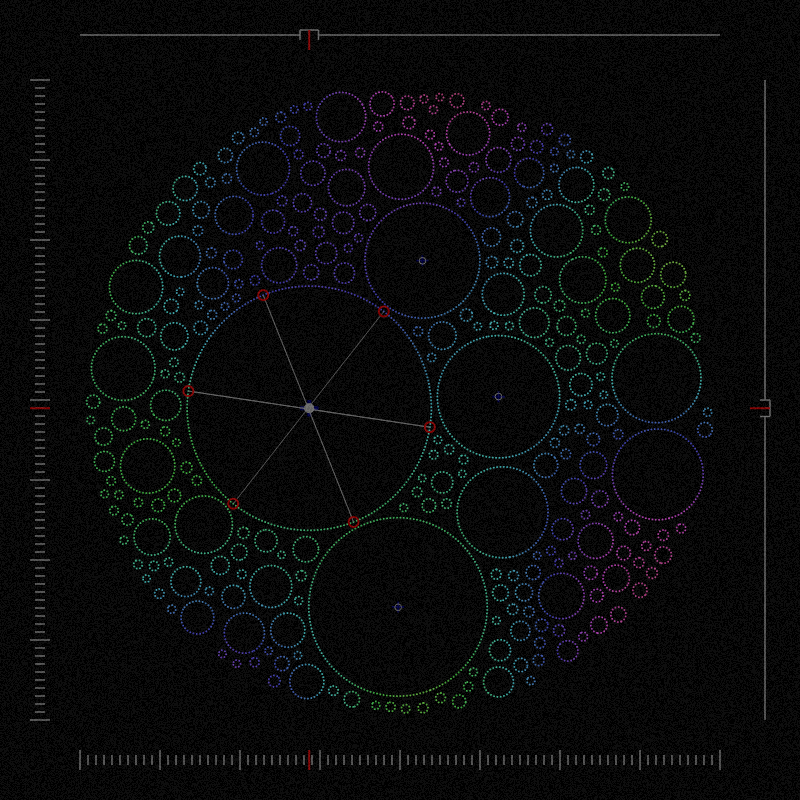 Community Analysis #20