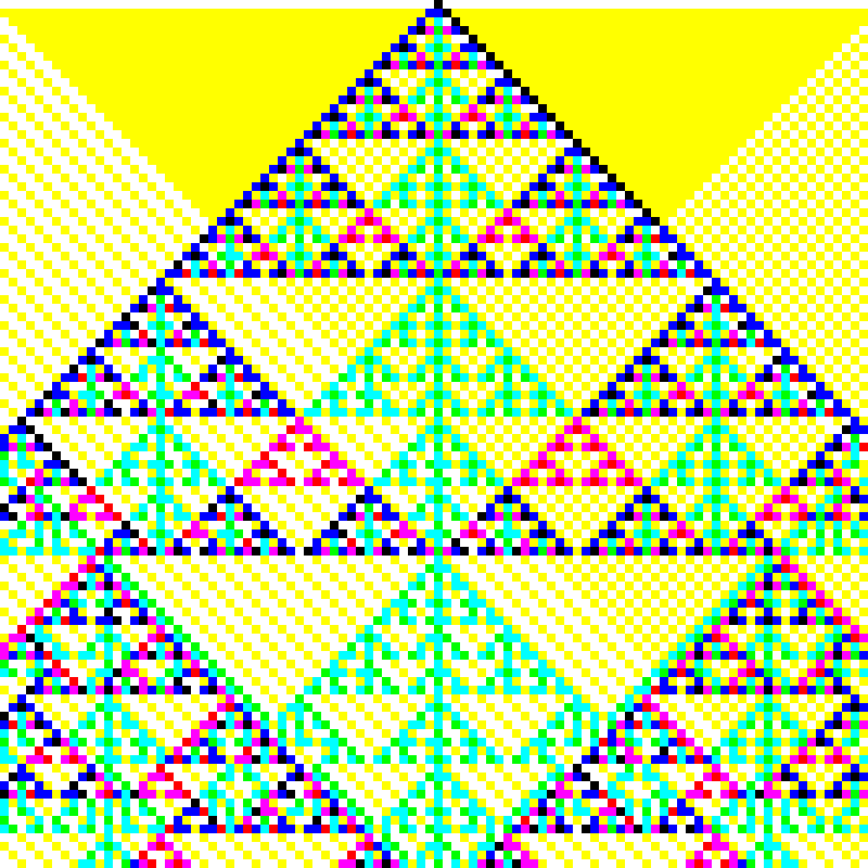 RGB Elementary Cellular Automaton #142