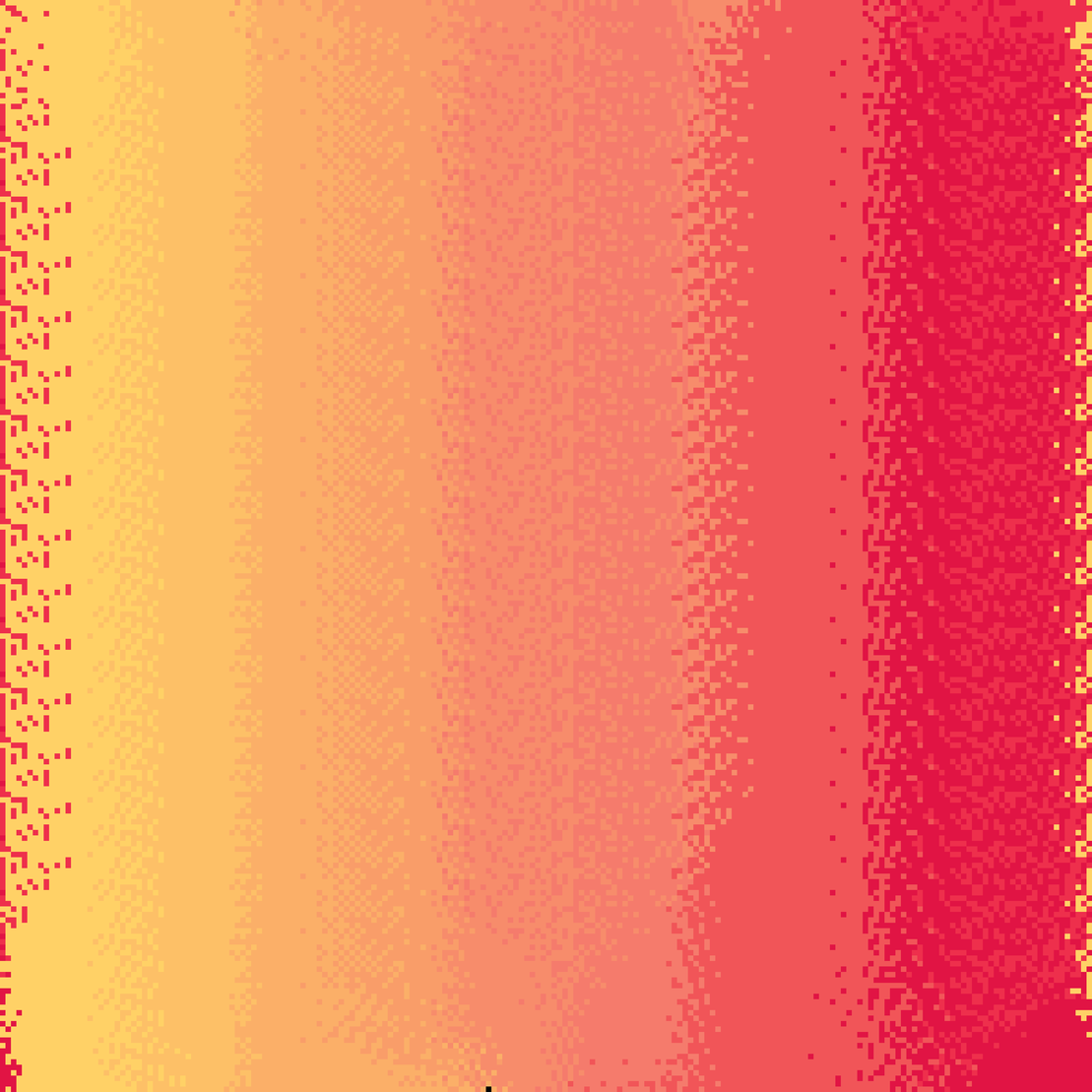 Dithered Gradients #284