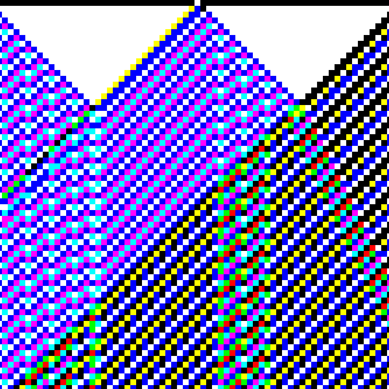 RGB Elementary Cellular Automaton #240