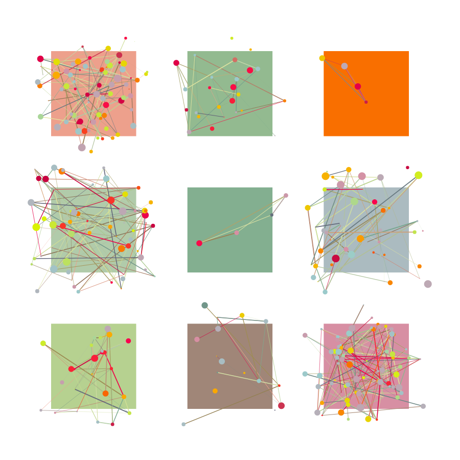 Atom Grid #157