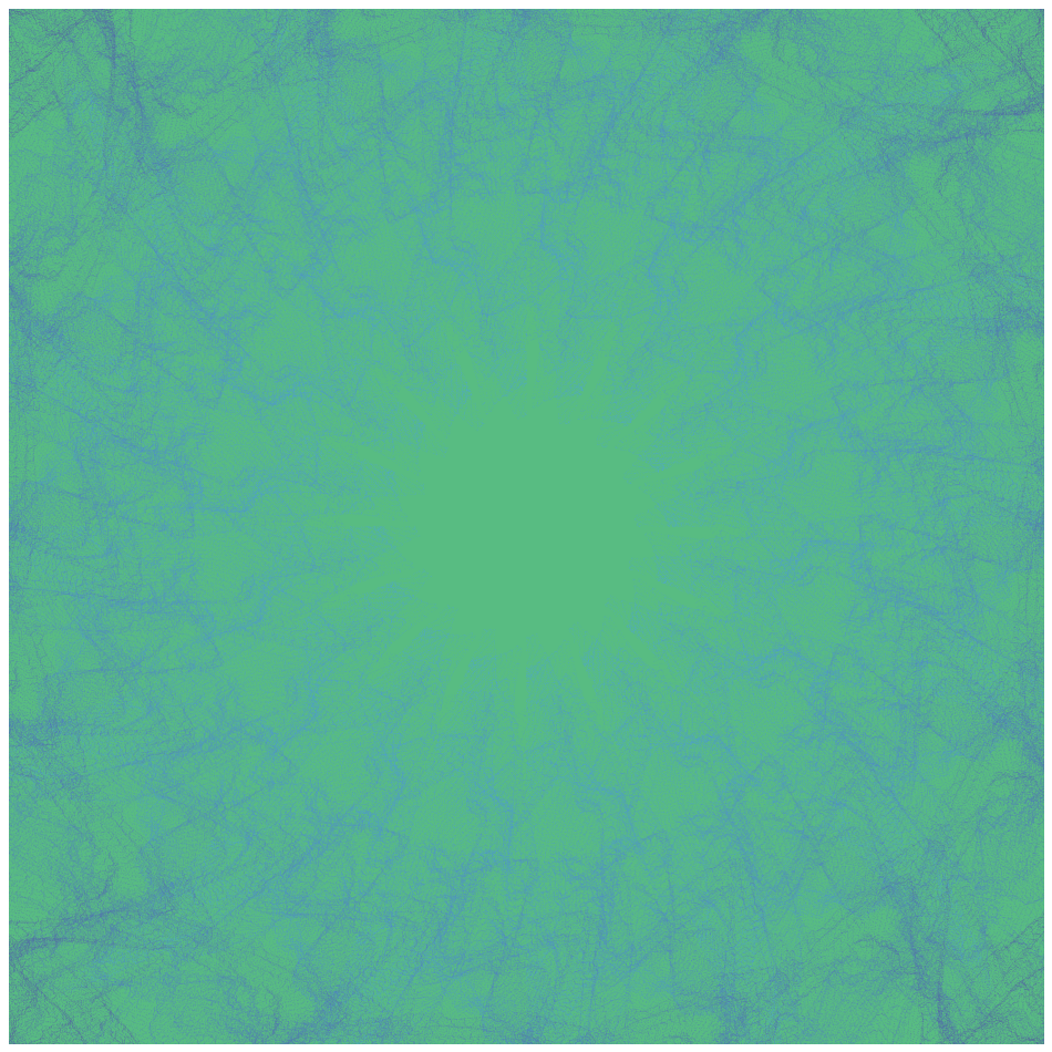 Gravitational Noise #15