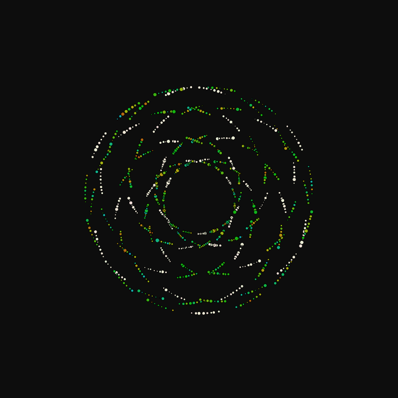 rotating particles #107