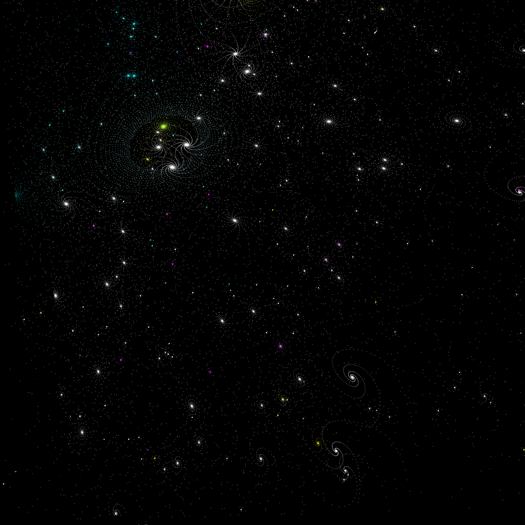 Galactic Chaos #2