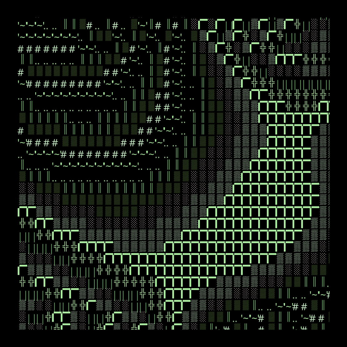 g l y p h #118250