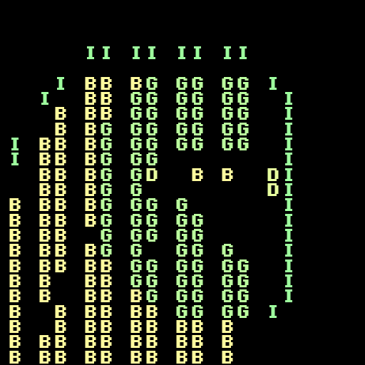 Stateful Parameters #20