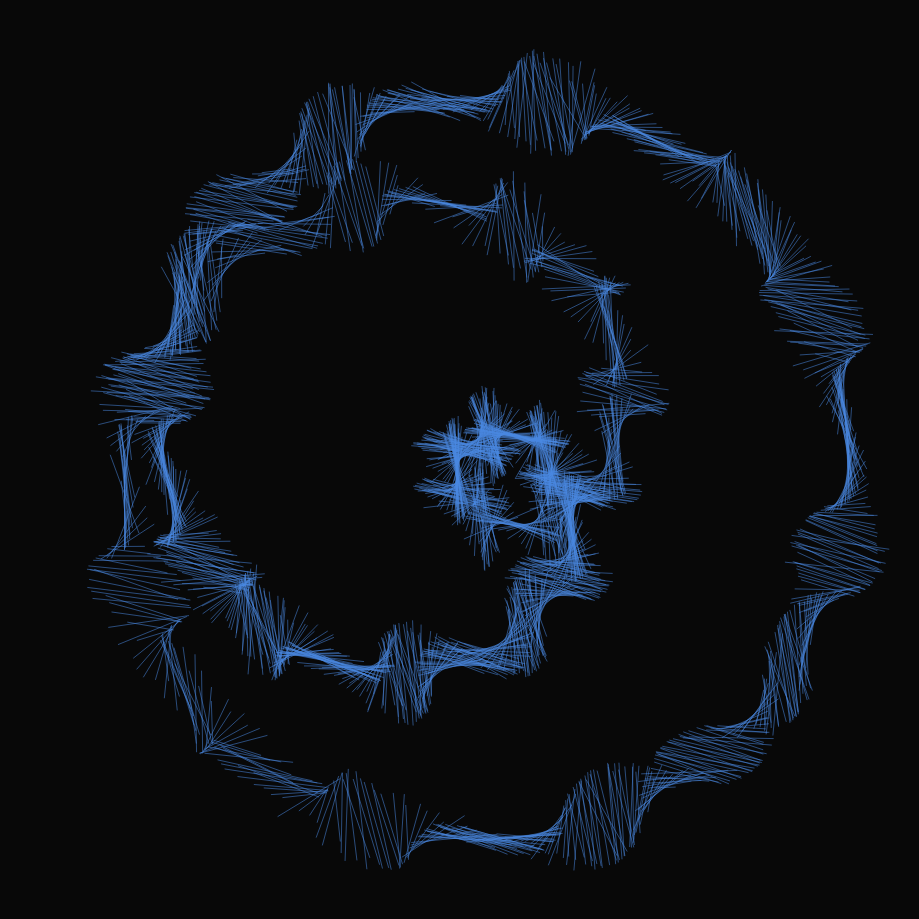 The Noise #14265