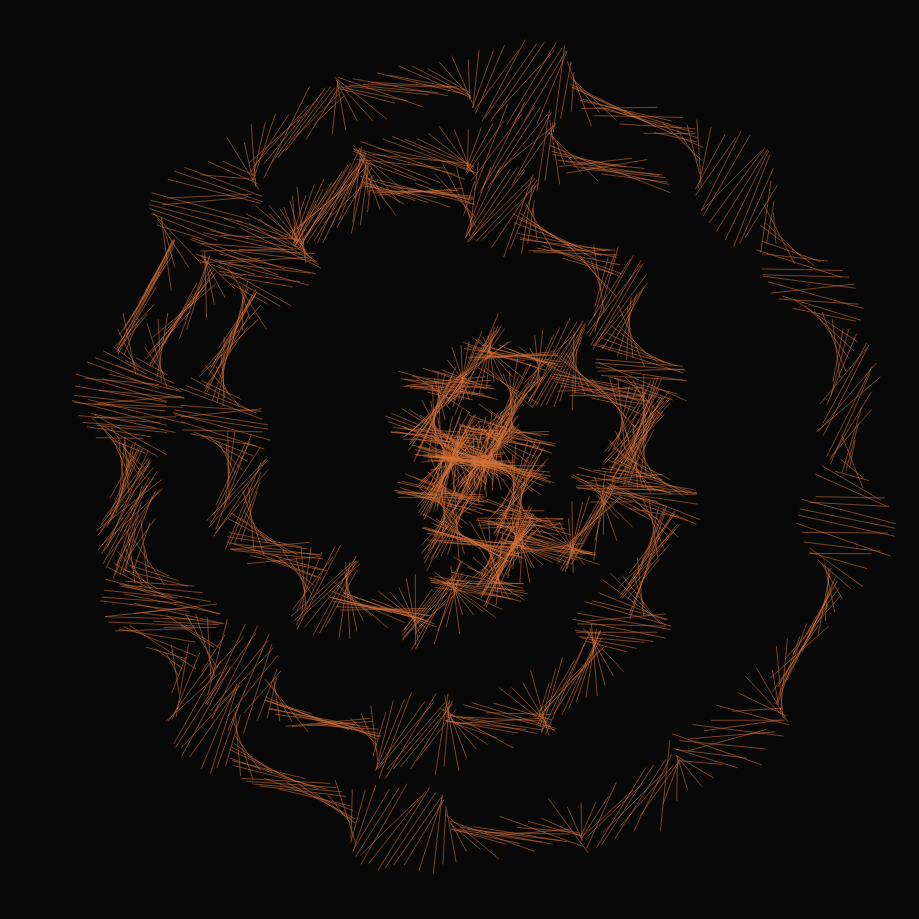 The Noise #12723