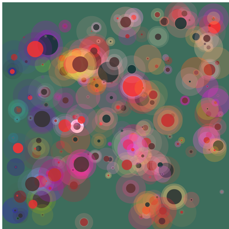 chaotic bubbles #26