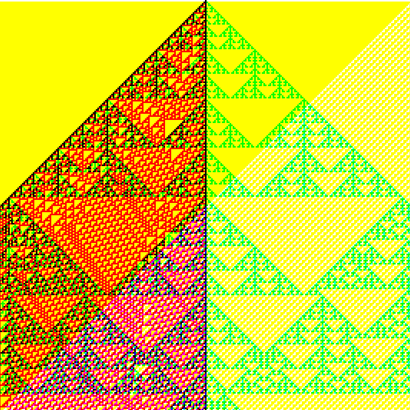 RGB Elementary Cellular Automaton #740