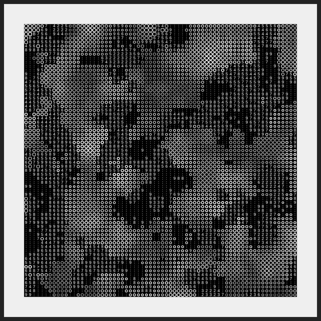 Mapa Mundi [ascii] #34