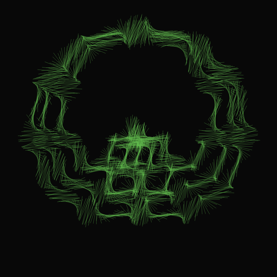 The Noise #9091