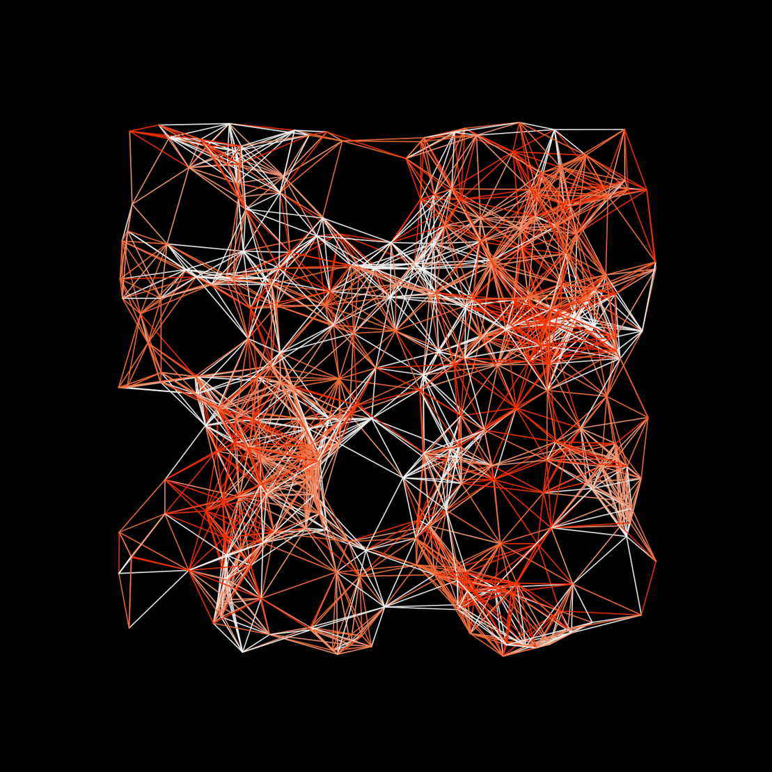 Euclid's Networks #43