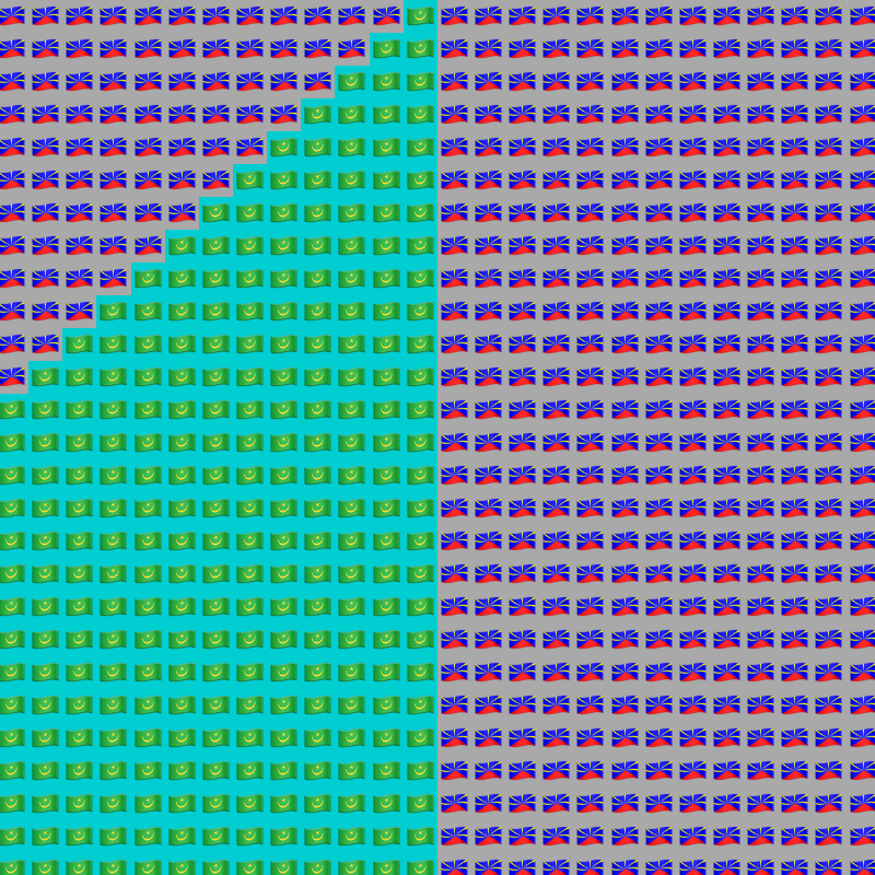 Elementary Cellular Emoji Automata #964