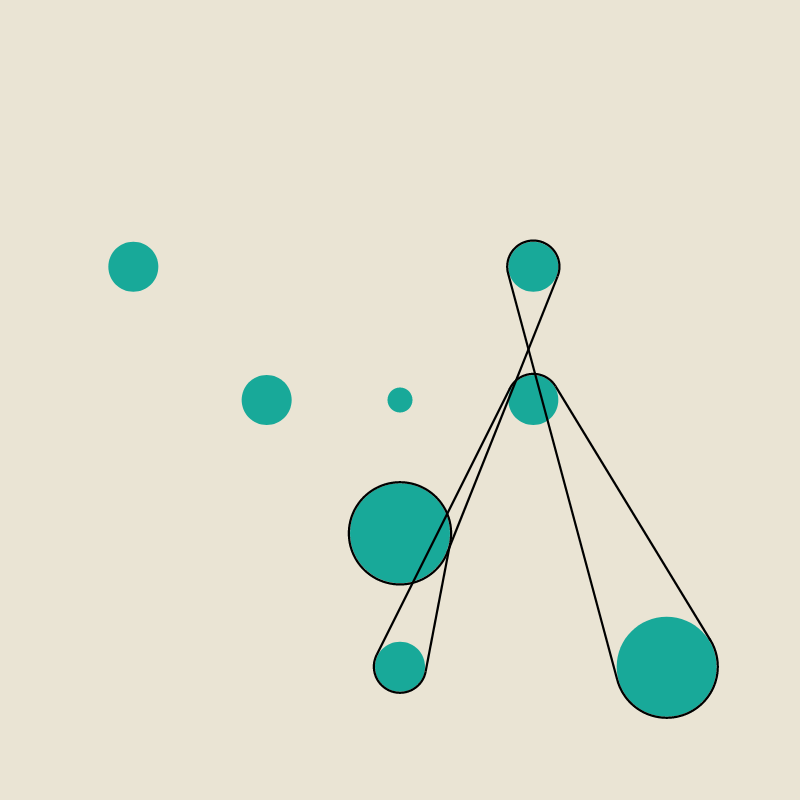 threads #338