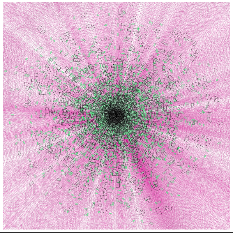 Scatterblocks #6