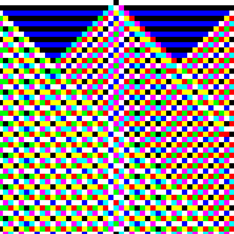 RGB Elementary Cellular Automaton #625