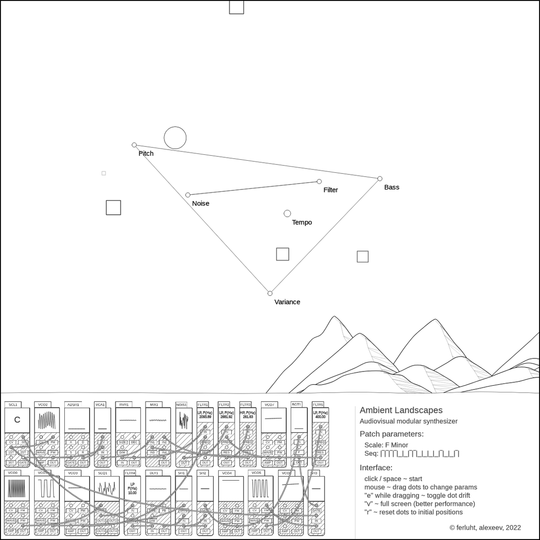 Ambient Landscapes synthesizer #47