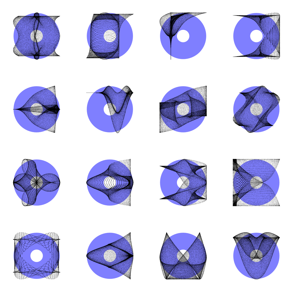 Para Metric #163