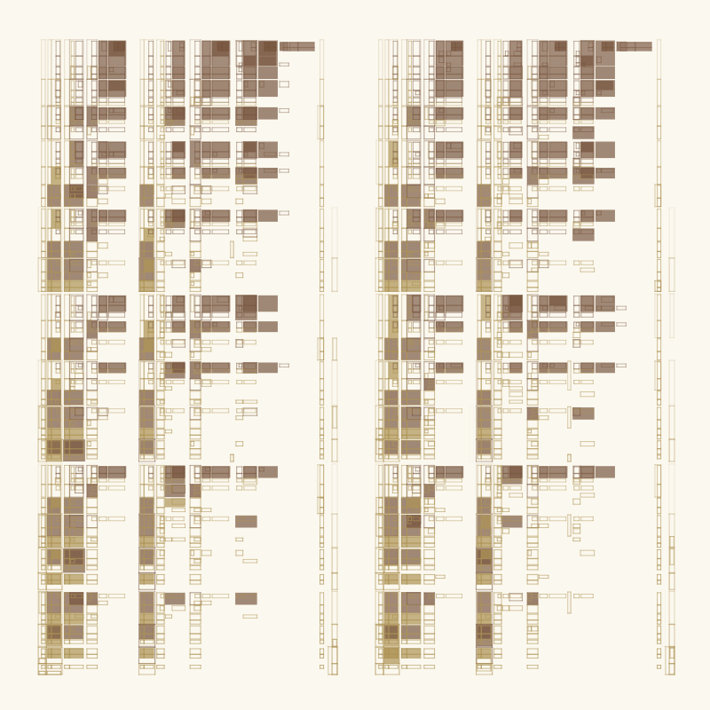 Subdivisions #223