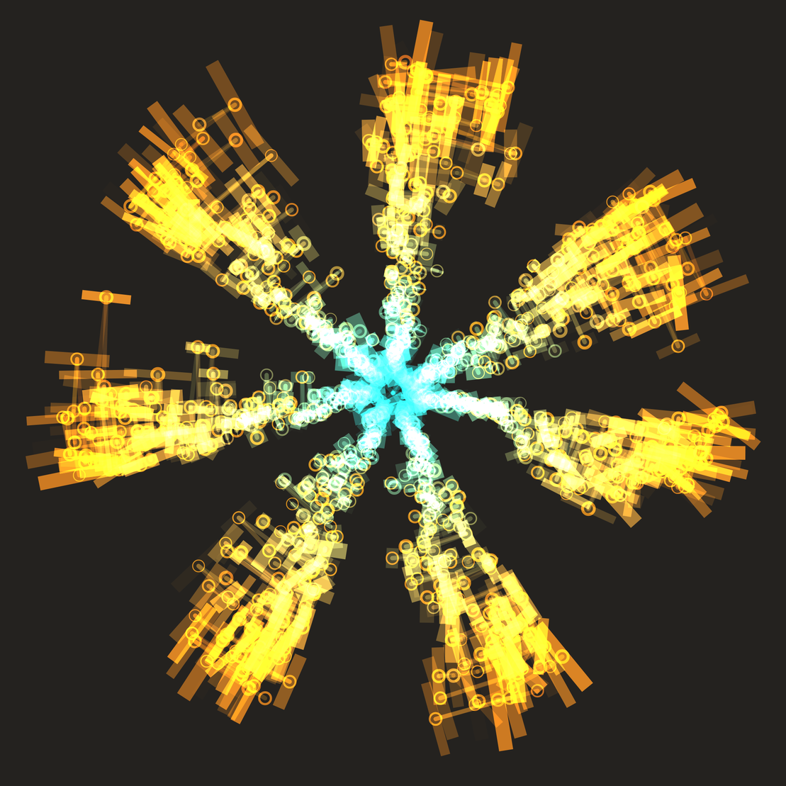 Chaos Cluster #134